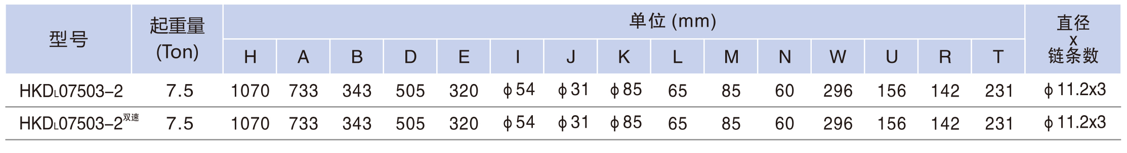 電動(dòng)小車(chē)運(yùn)行�?.5TON3.jpg